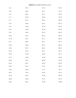 Arada Ans Economics 2016 April Model.pdf